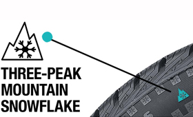 Что означает маркировка 3PMSF на грузовых шинах