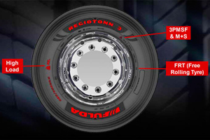 Ассортимен Fulda пополнился новой моделью прицепных шин